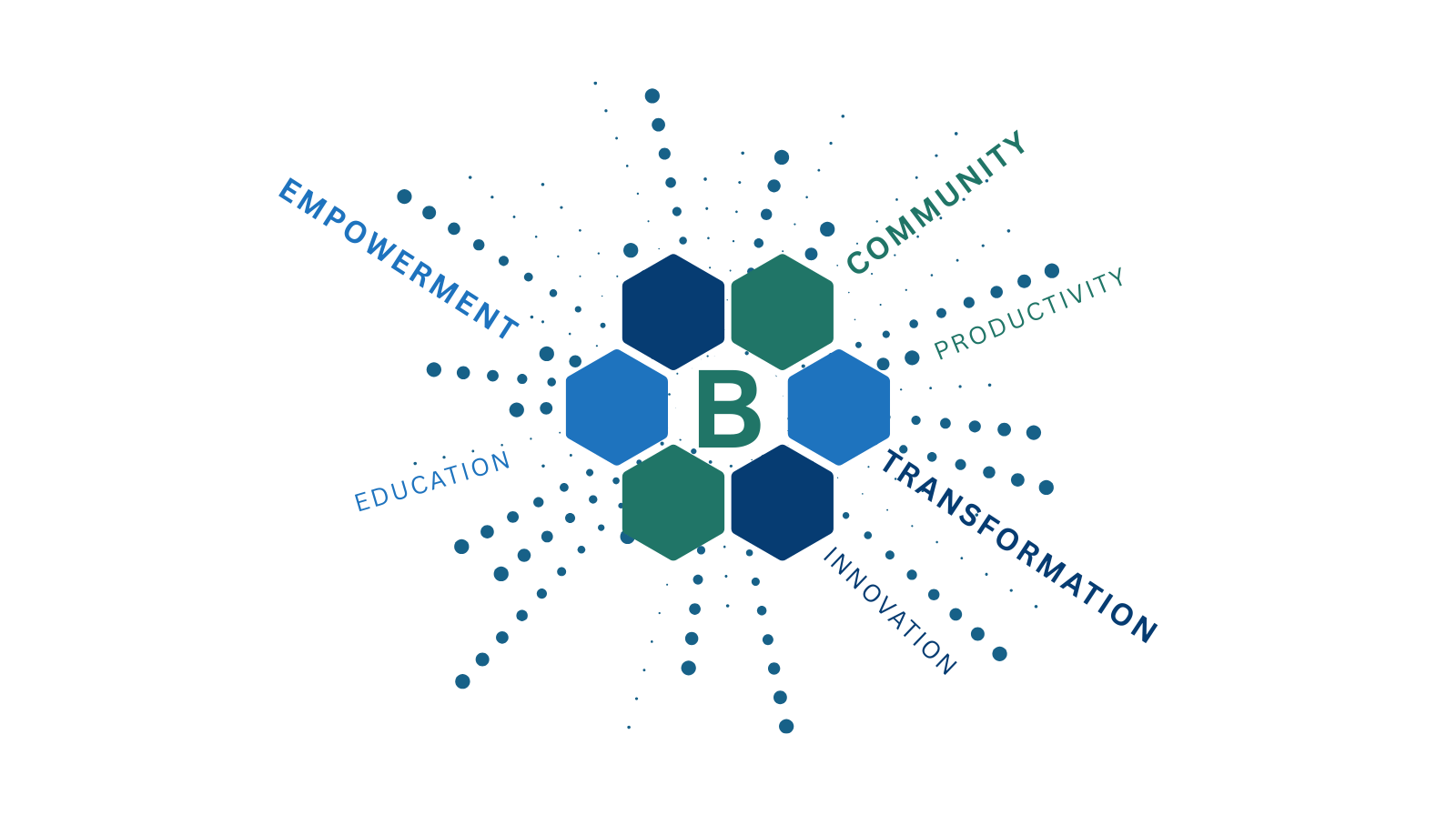 Bakandamiya Organisation